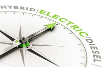 Is an Electric Vehicle Right for You?